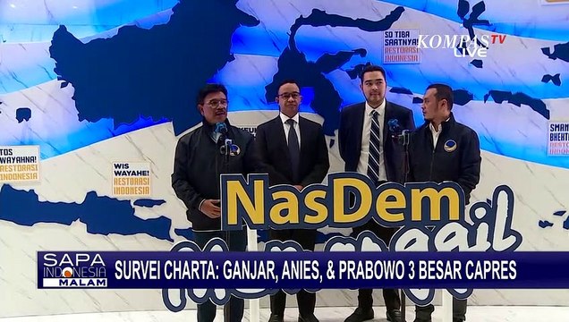 Tiga Tokoh Capres Unggul dalam Survei Charta Politika Ada Ganjar, Anies, dan Prabowo