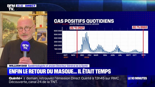 William Dab, épidémiologiste: Si la prévention individuelle, la prévention collective et la vaccination sont relancés, nous pouvons parfaitement maîtriser cette 9e vague de Covid