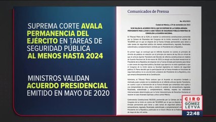 SCJN avala permanencia en treas de seguridad pública al menos hasta 2024