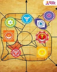 घरात "या" दिशेने ऊन आलं तर भाग्य उजळतं