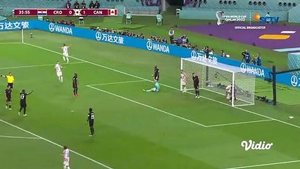 Croatia vs Canada - Highlights FIFA World Cup 2022