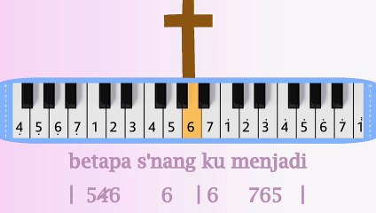 KUCINTA KELUARGA TUHAN: PIANIKA ❲MELODICA❳ TUTORIAL | LAGU ROHANI