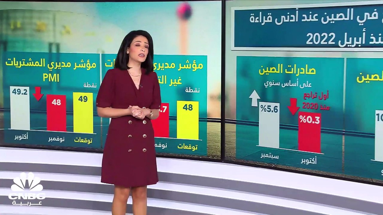 نشاط المصانع في الصين عند أدنى قراءة منذ أبريل 2022.. فما الأسباب وراء التراجع؟