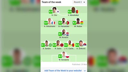 조규성, 주요 매체 '2차전 베스트 11' 선정 / YTN