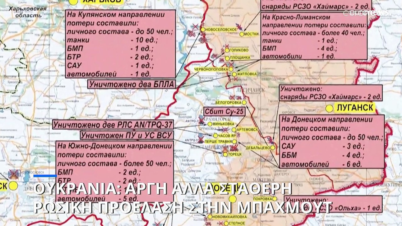 Μόσχα προς ΝΑΤΟ: «Περισσότερα όπλα στην Ουκρανί...