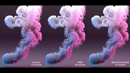 Revolutionizing Fluid Art: Efficient Neural Style Transfer for 3D Simulations 🎨