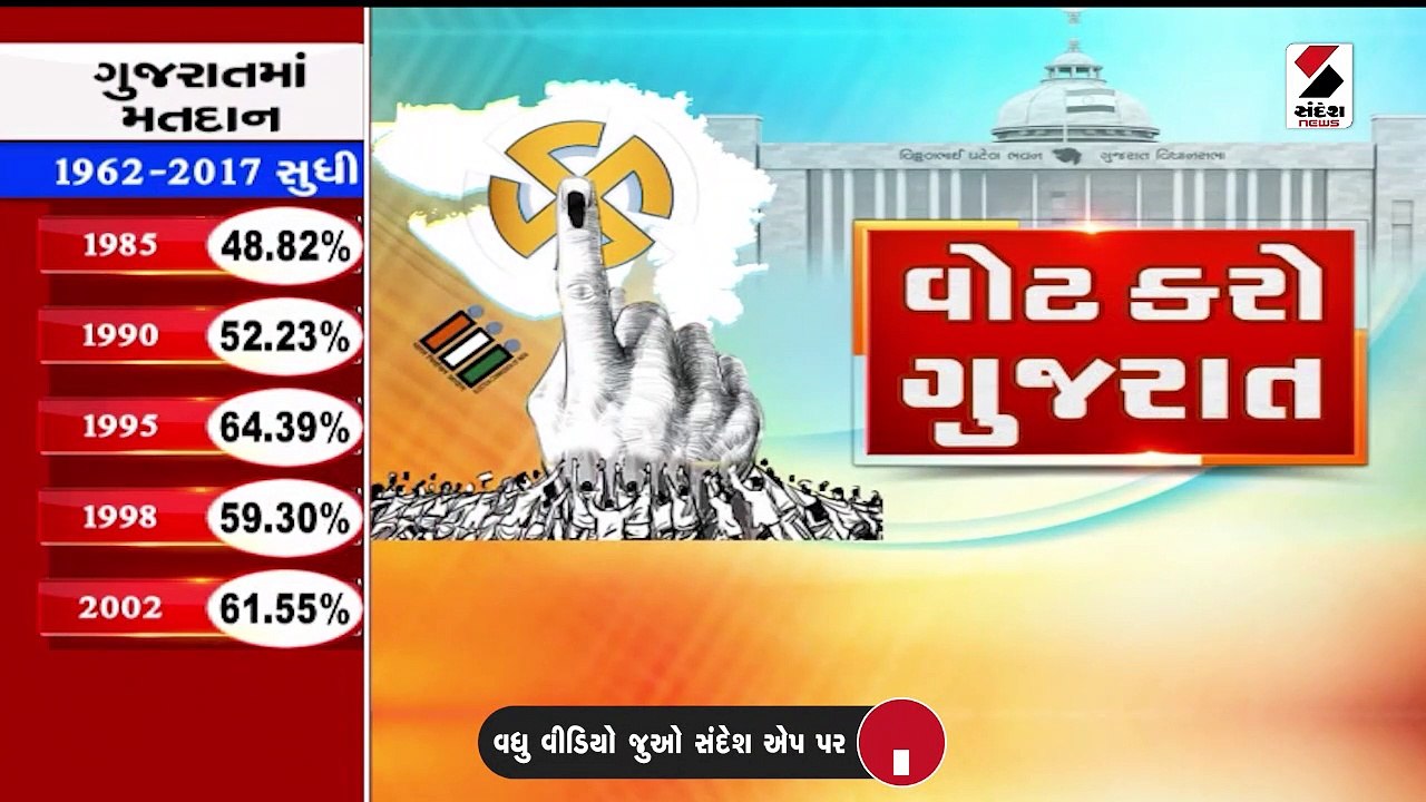 ભરૂચ જિલ્લો: ઝઘડિયાના કપલસાડી ગામે EVM ખોટકાયું