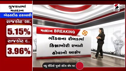 રીબડામાં કિન્નાખોરી રાખવામાં આવતી હોવાનો અનિરુદ્ધસિંહનો આક્ષેપ