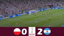 Poland vs Argentina 0-2 - 2022 FIFA World Cup Qatar - Match Highlights