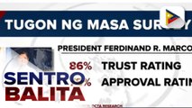86% ng mga Pilipino, tiwala sa pamumuno ni Pres. Ferdinand R. Marcos Jr. batay sa survey ng OCTA Research