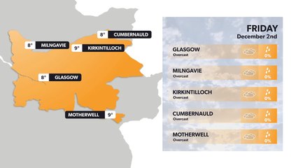 Glasgow weather forecast 1 December