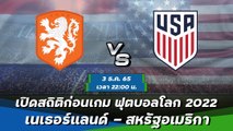 เนเธอร์แลนด์ - สหรัฐอเมริกา พรีวิวฟุตบอลโลก 2022 รอบ 16 ทีมสุดท้าย
