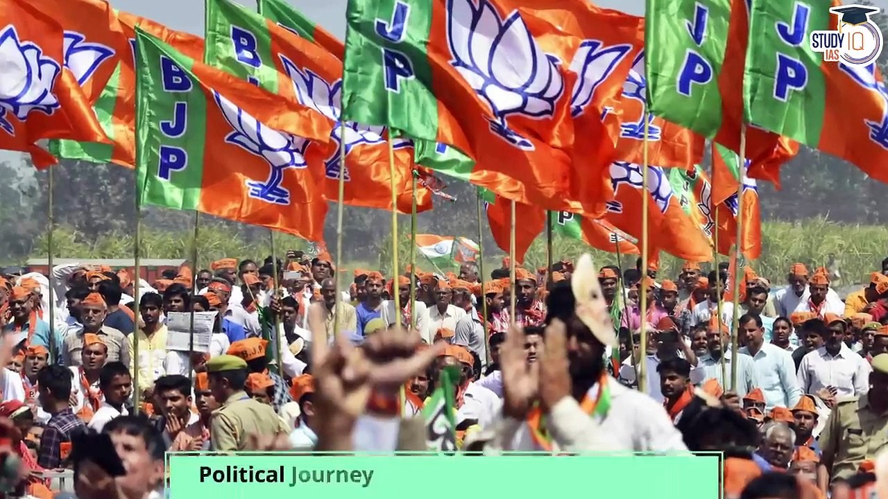 How BJP has changed the DNA of Indian Politics Rise of BJP in India UPSC Mains GS2 Indian Polity