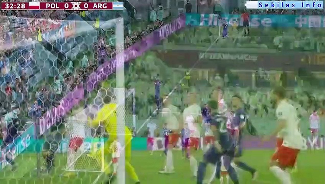 Results & Goals  II Arg vs Pol  II  2 - 0  II  WCQ 2022 II 01122022