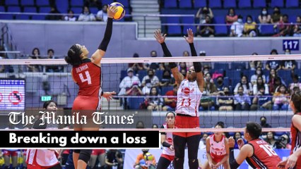 Breaking down a loss