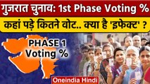 Gujarat Election Voting Update: गुजरात में कुल कितना % मतदान | Gujarat Election 2022 |वनइंडिया हिंदी