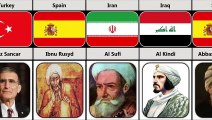 Muslim Scientists From Different Countries
