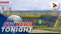 BSP: Bank lending expands by 13.9% in October