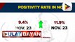 DOH, pinawi ang pangamba ng publiko sa pagtaas ng COVID-19 cases ngayong holiday season