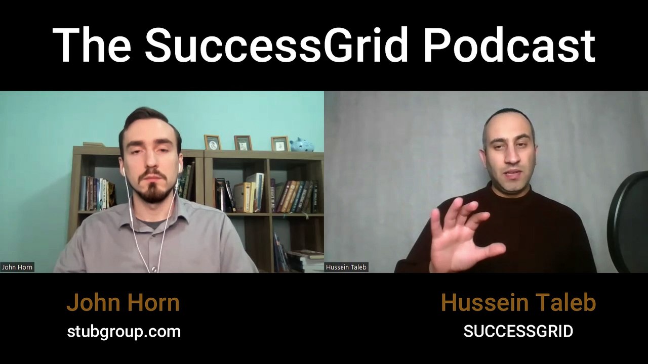 Online Advertising Made Profitable with John Horn