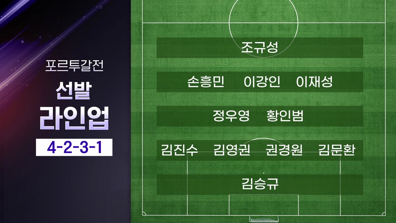 포르투갈전, 이강인-손흥민 선발... 김민재 제외 / YTN