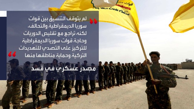 موسكو تضغط على قوات سوريا الديمقراطية للعودة إلى نظام الأسد