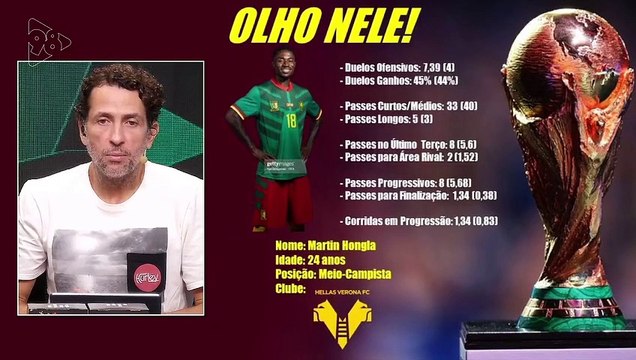 98 Esportes | Olho nele com Léo Gomide