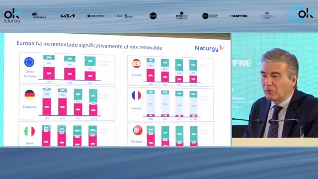 Intervención completa de Francisco Reynés, Presidente ejecutivo Naturgy en el I Foro Económico y empresarial de OkDiario