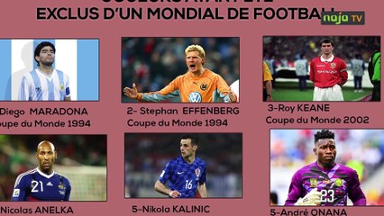 ⚽Coupe du Monde de la  FIFA: Voici les six indésirables !⬇️