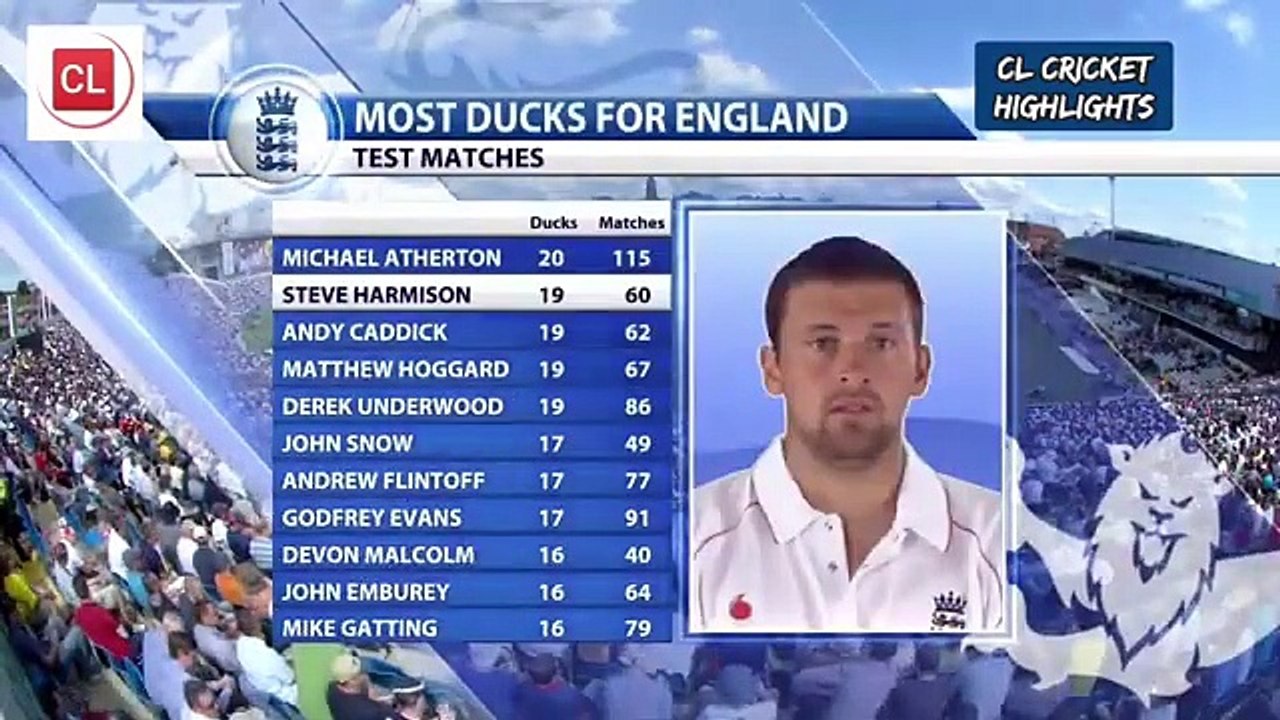 The Ashes 2009 England v Australia 4th Test Aug 7th to 9th at Headingley 2009