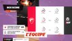 Le résumé d'Étoile Rouge de Belgrade - Virtus Bologne - Basket - Euroligue (H)