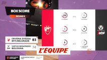 Le résumé d'Étoile Rouge de Belgrade - Virtus Bologne - Basket - Euroligue (H)