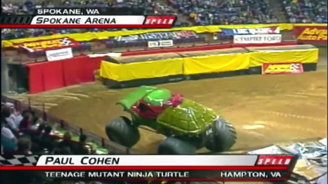 Monster Jam Spokane 2004