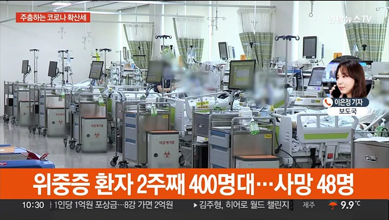 신규 확진 5만2,861명…"정점 불확실"