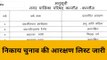 कन्नौजः निकाय चुनाव का बजा बिगुल, आरक्षण सूची जारी होने से अटकलों का दौर हुआ खत्म