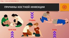 Почему болят ноги? 9 причин этой проблемы и как их устранить?