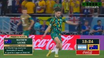 Argentina vs Australia 2-1 − All Gоals _ Extеndеd Hіghlіghts _  Fifa World Cup 2022
