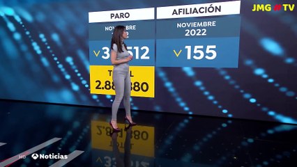 ESTHER VAQUERO, 02.12.22