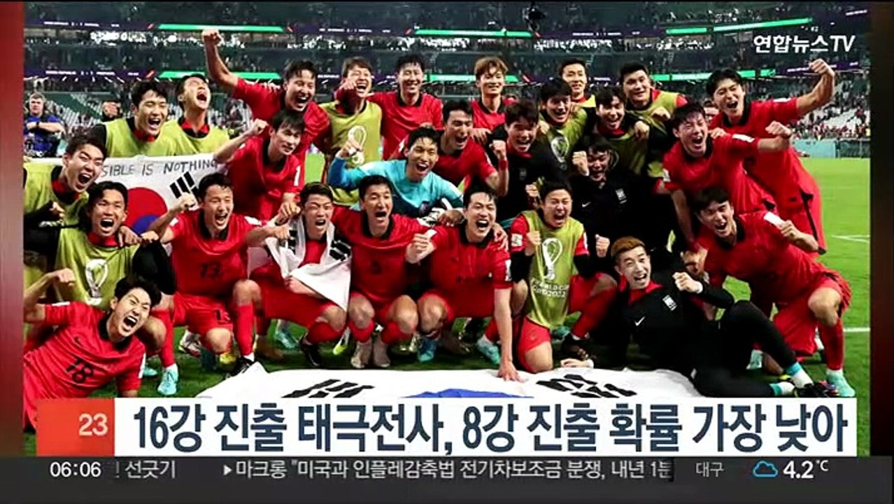 16강 진출 태극전사, 8강 진출 확률 가장 낮아