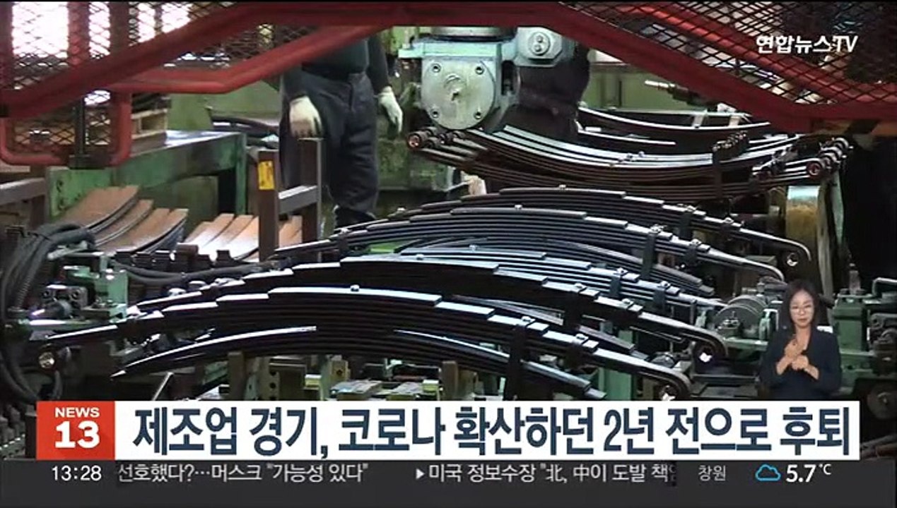 제조업 경기, 코로나 확산하던 2년 전으로 후퇴