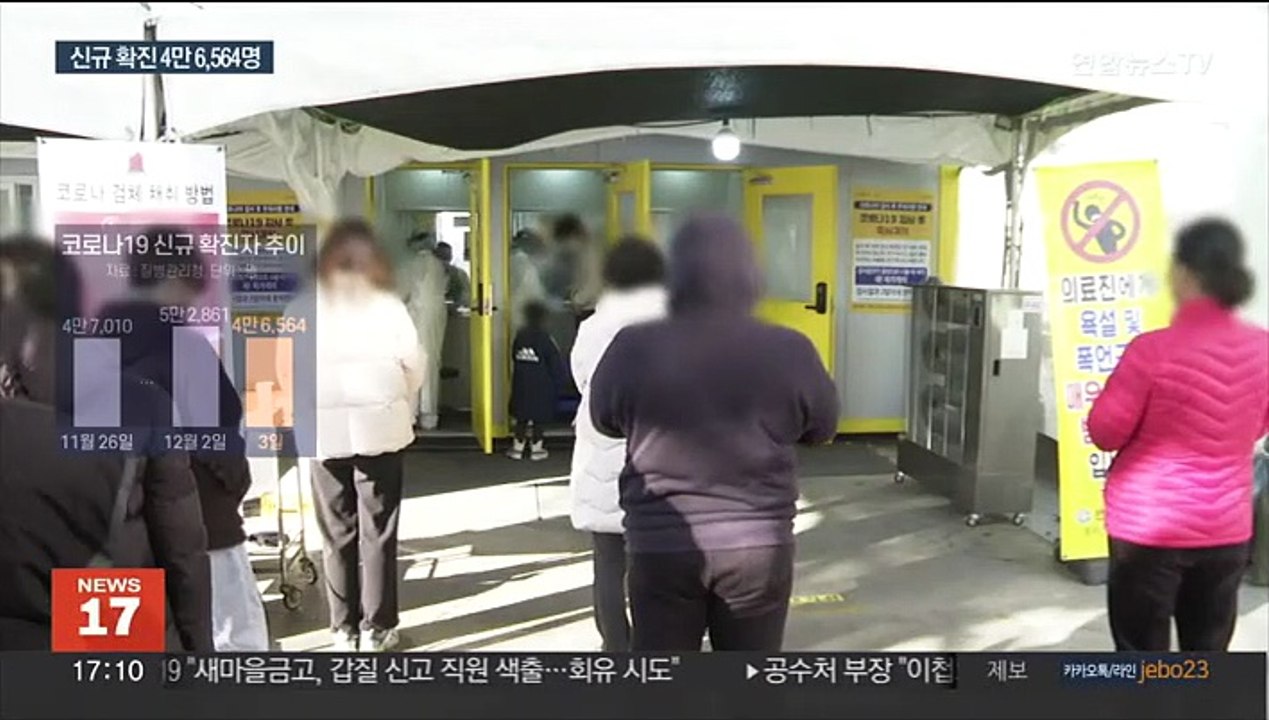 지난주보다 또 줄었지만…"유행 감소 낙관 어려워"