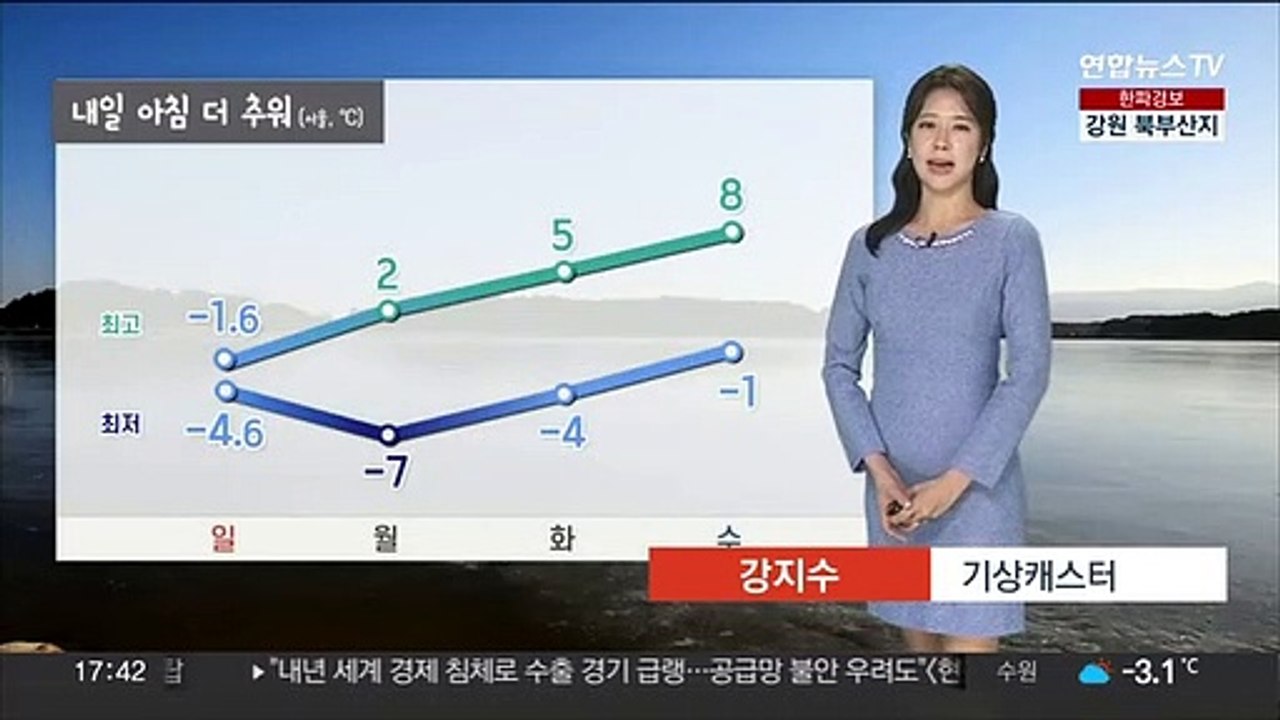 [날씨] 월요일 찬바람 더 강해져…출근길 서울 영하 7도