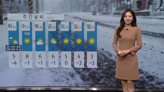[날씨] 오늘도 강추위...내일 낮부터 누그러져 / YTN