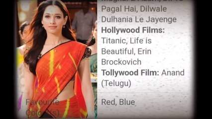 Tamannaah Bhatia: Life, Age, Family & More 🎬