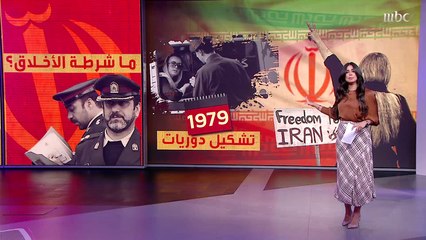 تحت ضغط الاحتجاجات.. #إيران تعلن التخلي عن شرطة الأخلاق