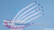 Most impressive maneuvers from the Red Arrows air show