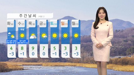 [날씨] 오늘도 영하권 강추위 계속... 체감온도 영하 10도 / YTN