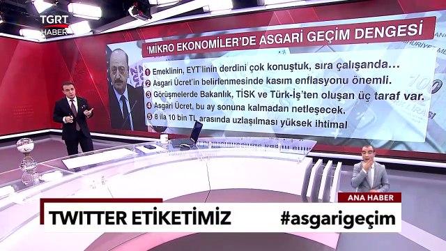 Asgari Ücret Zammı İçin Heyecanlandıran Rakam: 10 Bin TL Beklentisi | Ferhat Ünlü