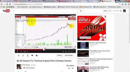 Discover My Secret Strategy for Stock Market Success 📈