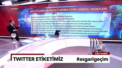 Milletlerin Bilinçaltlarına Göre Güncel Hedefleri! - Ferhat Ünlü ile Ana Haber